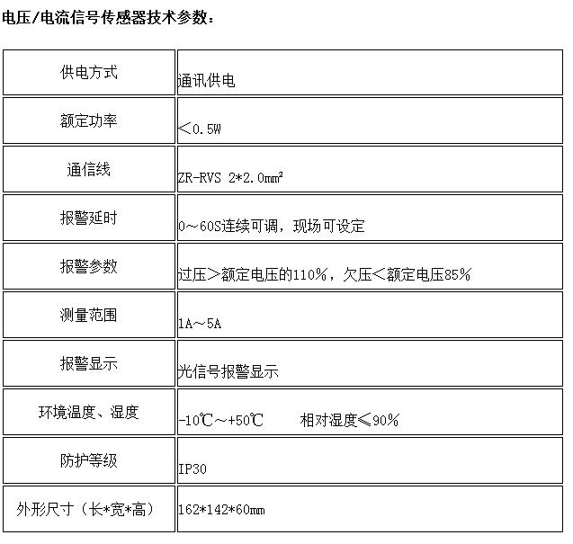 DH-A-93M技術(shù)參數(shù) DH-A-93M技術(shù)參數(shù)