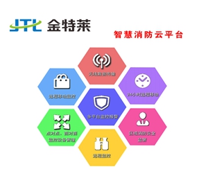 智慧用電系統(tǒng)是應對電氣火災事故的電力安全系統(tǒng) 智慧用電系統(tǒng)是應對電氣火災事故的電力安全系統(tǒng)