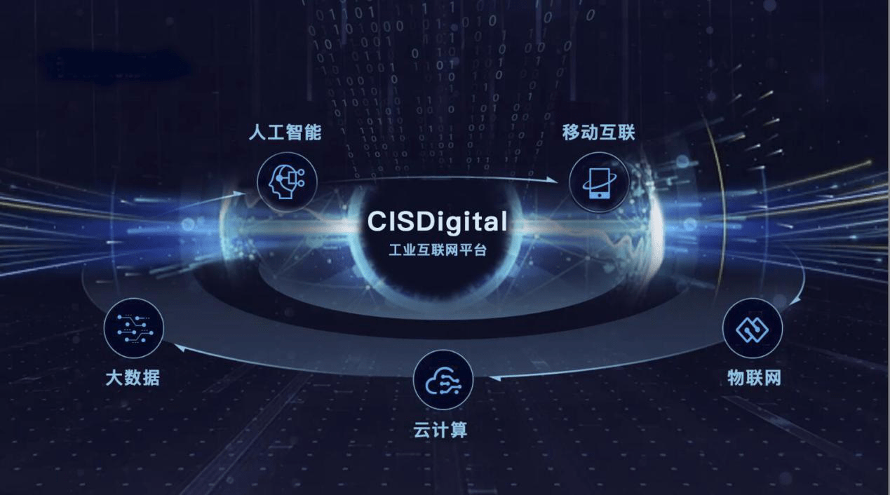 智慧用電系統(tǒng)如何提高用電效率？