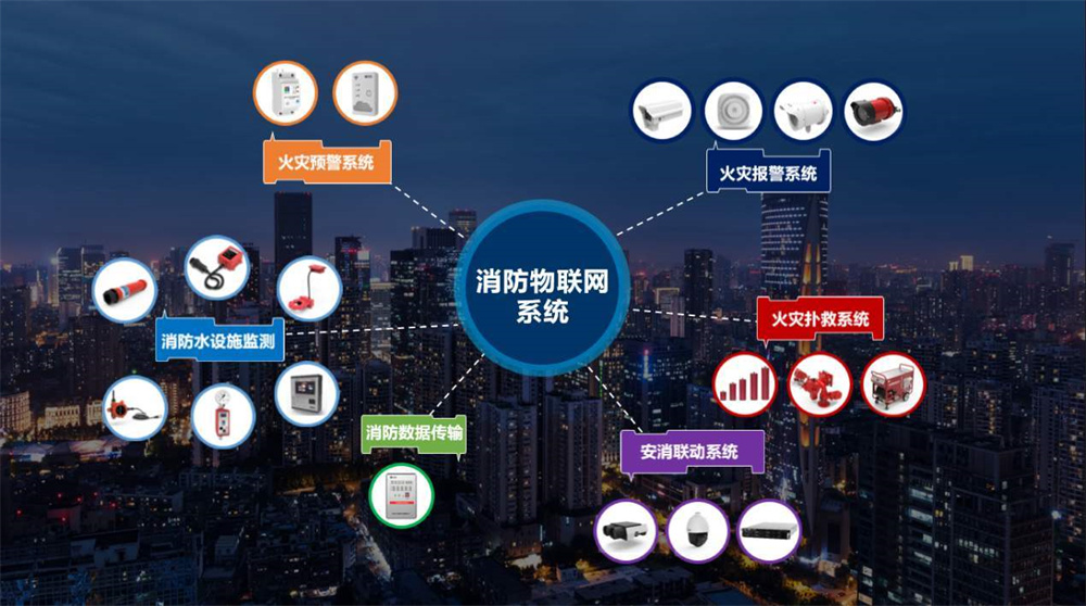 什么是電氣消防檢測？